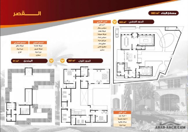 مشروع تلال الدمام - الجبيل للتعمير واجهات خارجية وخرائط