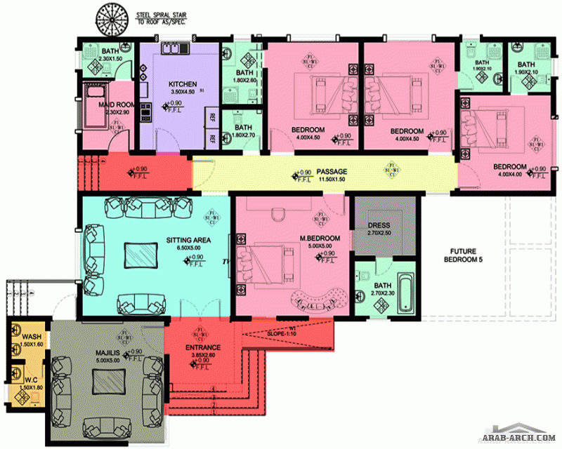 مسكن ارضي 4 غرف نوم  المساحة 261 متر مربع  أبعاد البيت 24 م x 17 م  صمم بواسطة كيان للاستشارات الهندسية