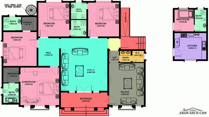 طابق ارضي غرف النوم 4 المساحة 263 متر مربع  أبعاد البيت 13.80 م x 18.30 م  صمم بواسطة كيان للاستشارات الهندسية