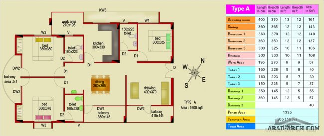 مخطط عمارة سكنية  + واجهه + بلانات 3d