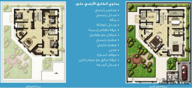 مشروع قرية النورس السكني والخاص بموظفي شركة ارامكو السعودية - فيلا نموذج 1