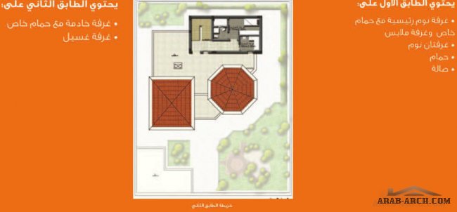 فيلا موديب 2 مشروع قرية النورس السكني والخاص بموظفي شركة ارامكو السعودية المساحه الكلية 422 متر مربع 3 غرف نوم