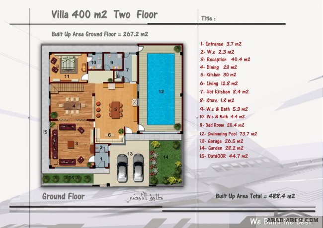 Villas Type (E) area (400 m�) two story