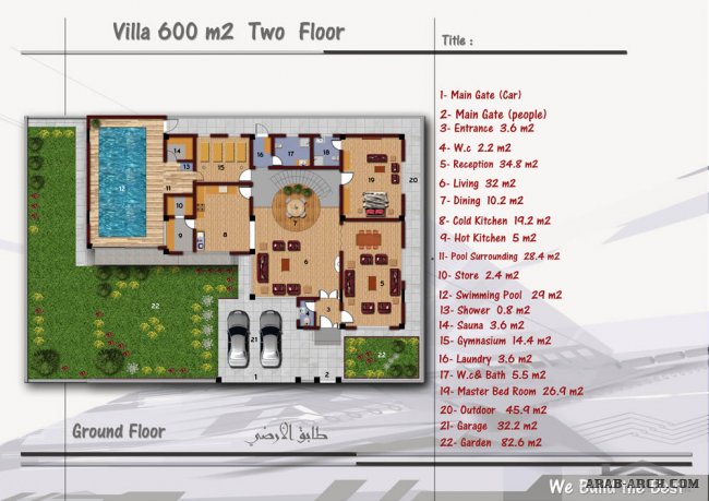 Villas Type (D) area (600 m�) two story