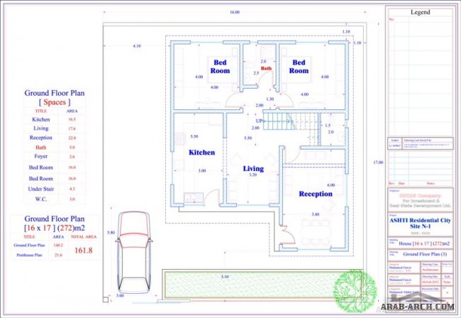 مخطط فيلا Ashti city  House 272m