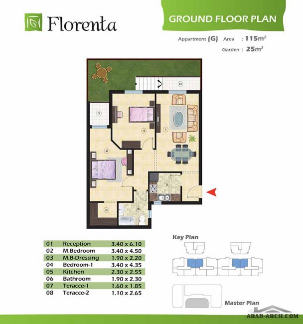 10 نماذج لشقق وحدات فلورنتا - مشروع فلورنتا السكني