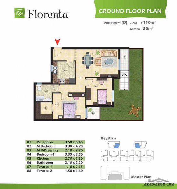 10 نماذج لشقق وحدات فلورنتا - مشروع فلورنتا السكني
