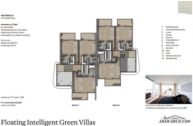 Floating Intelligent Green Villas