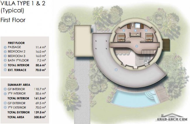 استراحات وفلل عصرية بتصميم دائرى طابقين - 111 متر مربع